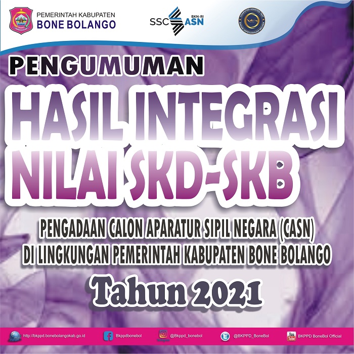 Pengumuman Hasil Integrasi Nilai SKD-SKB CPNS Kab. Bone Bolango Tahun 2021